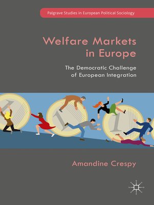 cover image of Welfare Markets in Europe